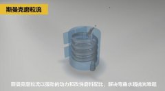 3D打印隨形水路拋光，斯曼克磨粒流可以做到！